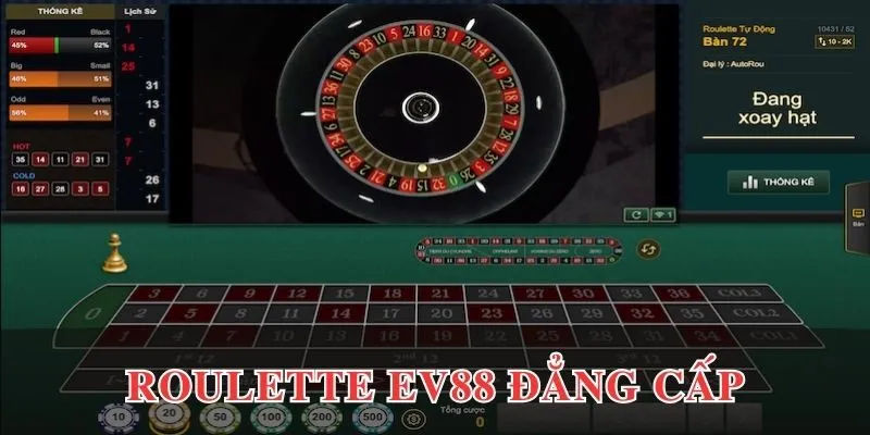 Roulette EV88 - Vòng Quay Bánh Xe Chất Nhất Châu Á 3 Roulette EV88 tạo nên trải nghiệm đẳng cấp