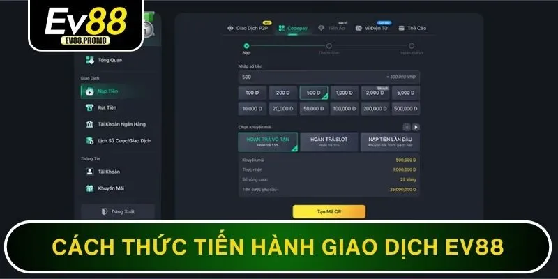 EV88 318 Chi tiết cách thức tiến hành giao dịch tại nhà cái EV88